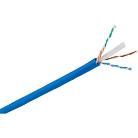 Frekuensi 1-250MHz Kabel Jaringan UTP 23AWG Konektor Twisted Pair 0,58mm