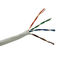 Telekomunikasi Kabel Jaringan Cat5e UTP 305m 24AWG CCA / Bare Copper